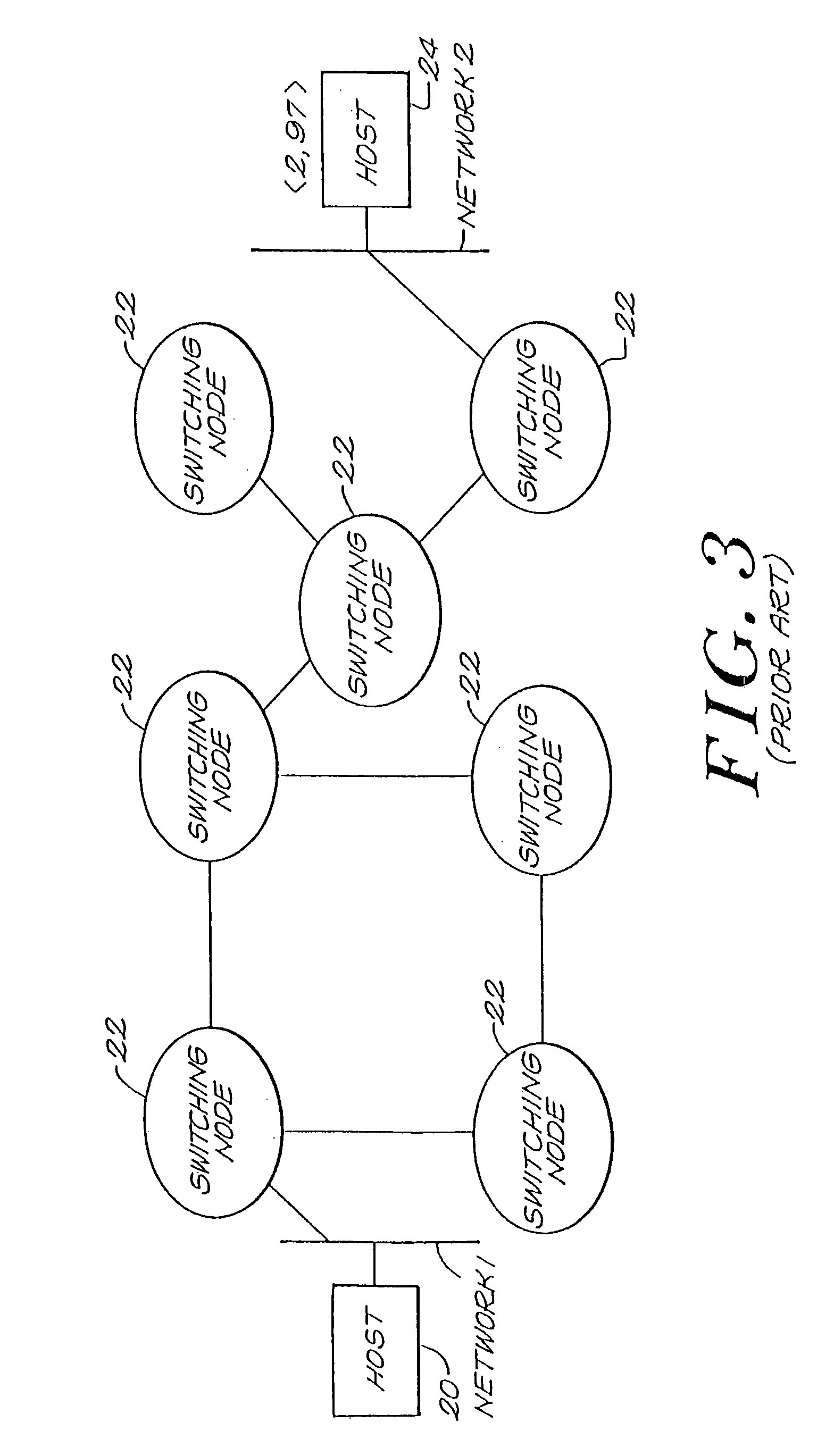 Network packet forwarding lookup with a reduced number of memory accesses