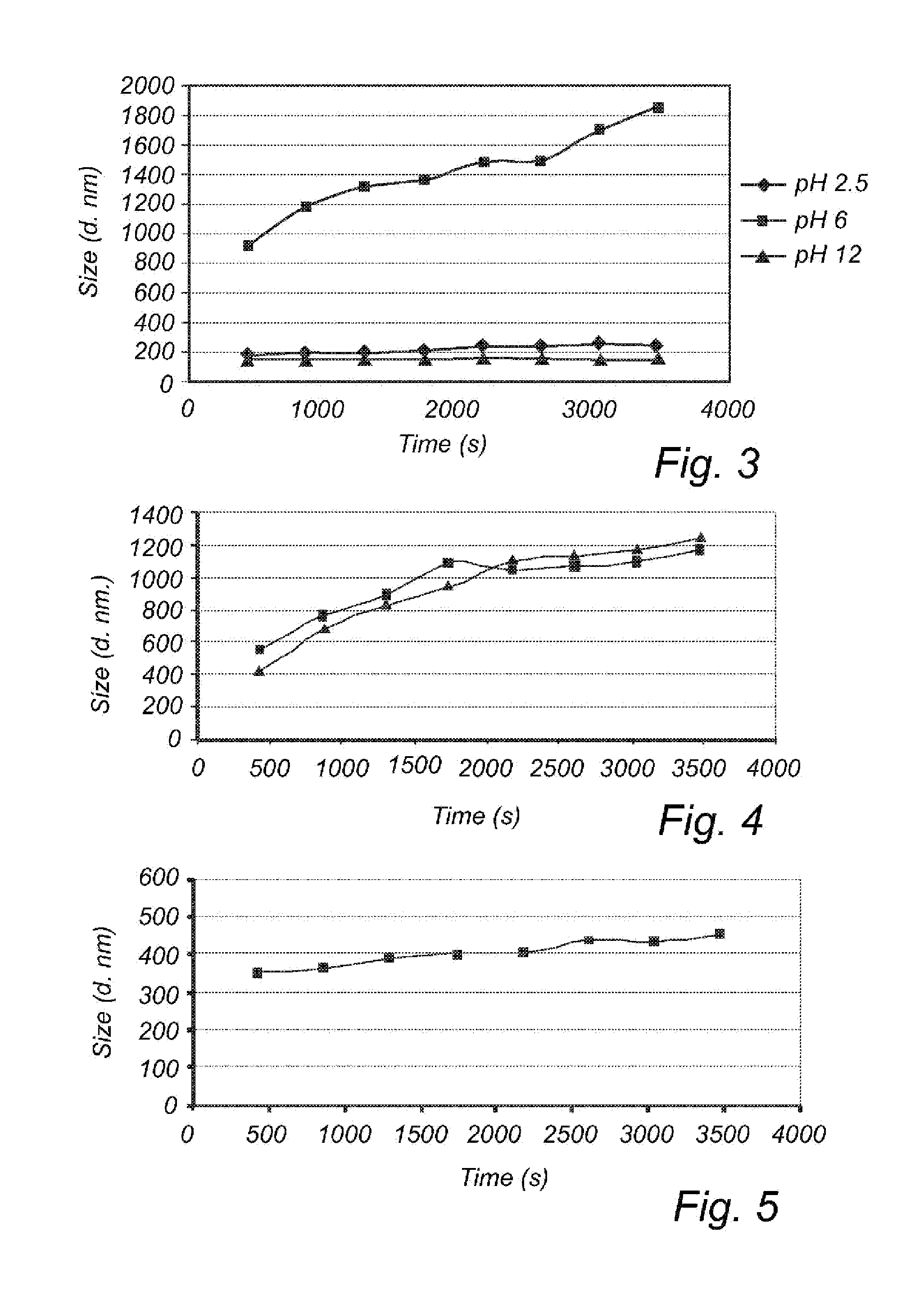 Customized molecularly imprinted polymer (MIP) units