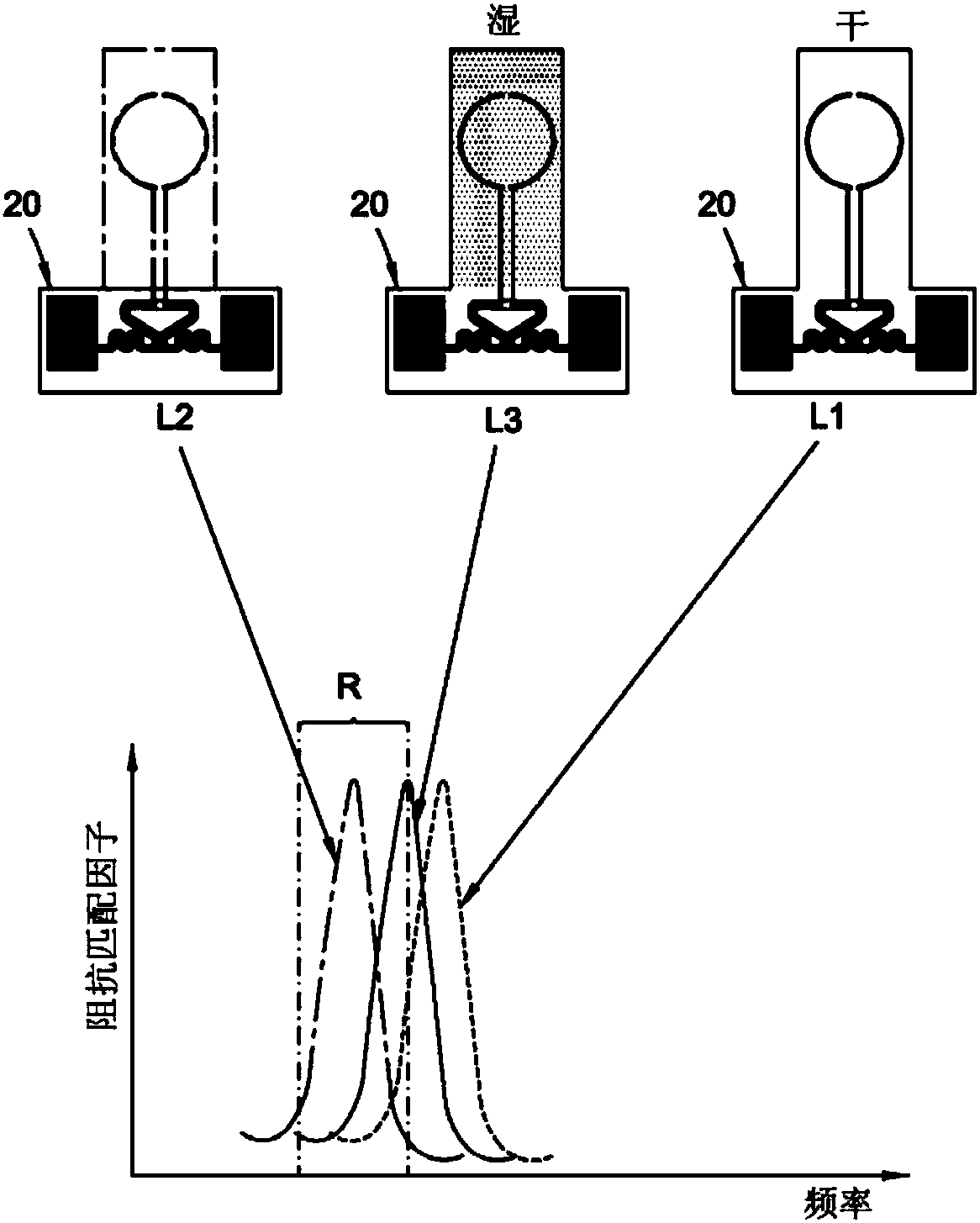 Wireless induction-type diaper and monitor device thereof