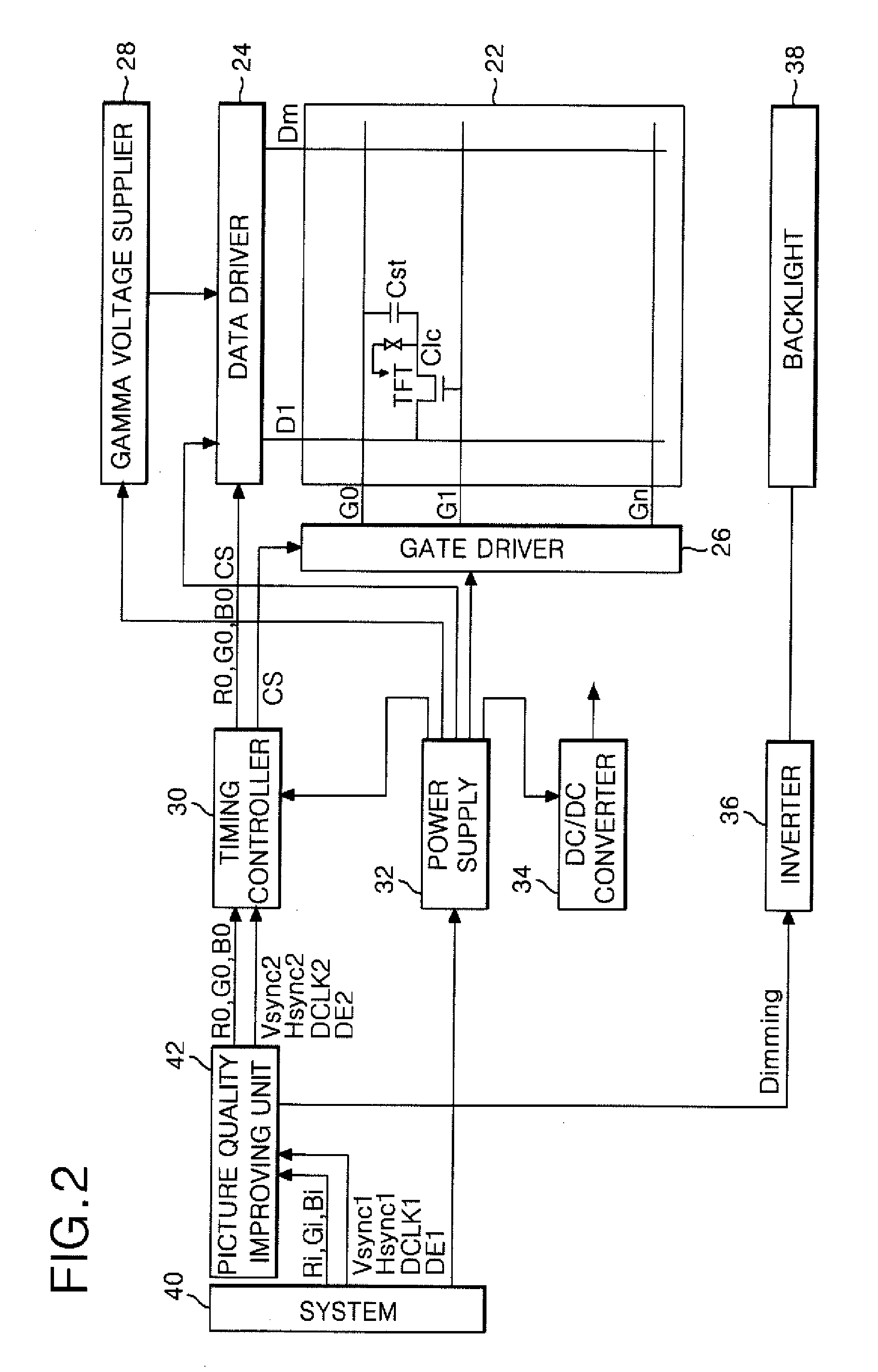 Method and apparatus for driving liquid crystal display device