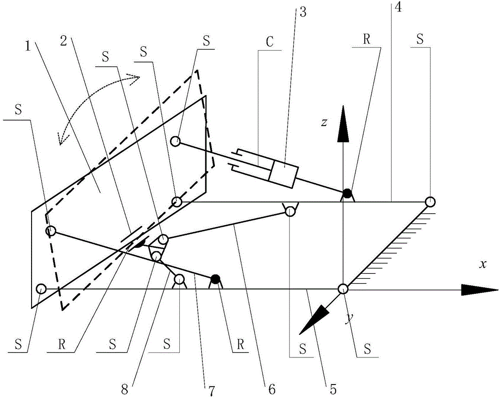 Dynamic simulation method for dozer blade inclined mechanism