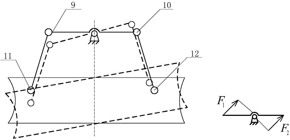 Dynamic simulation method for dozer blade inclined mechanism