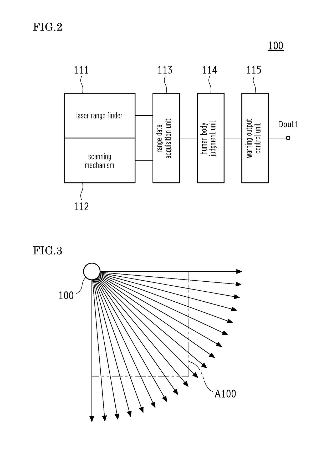 Laser scanning sensor