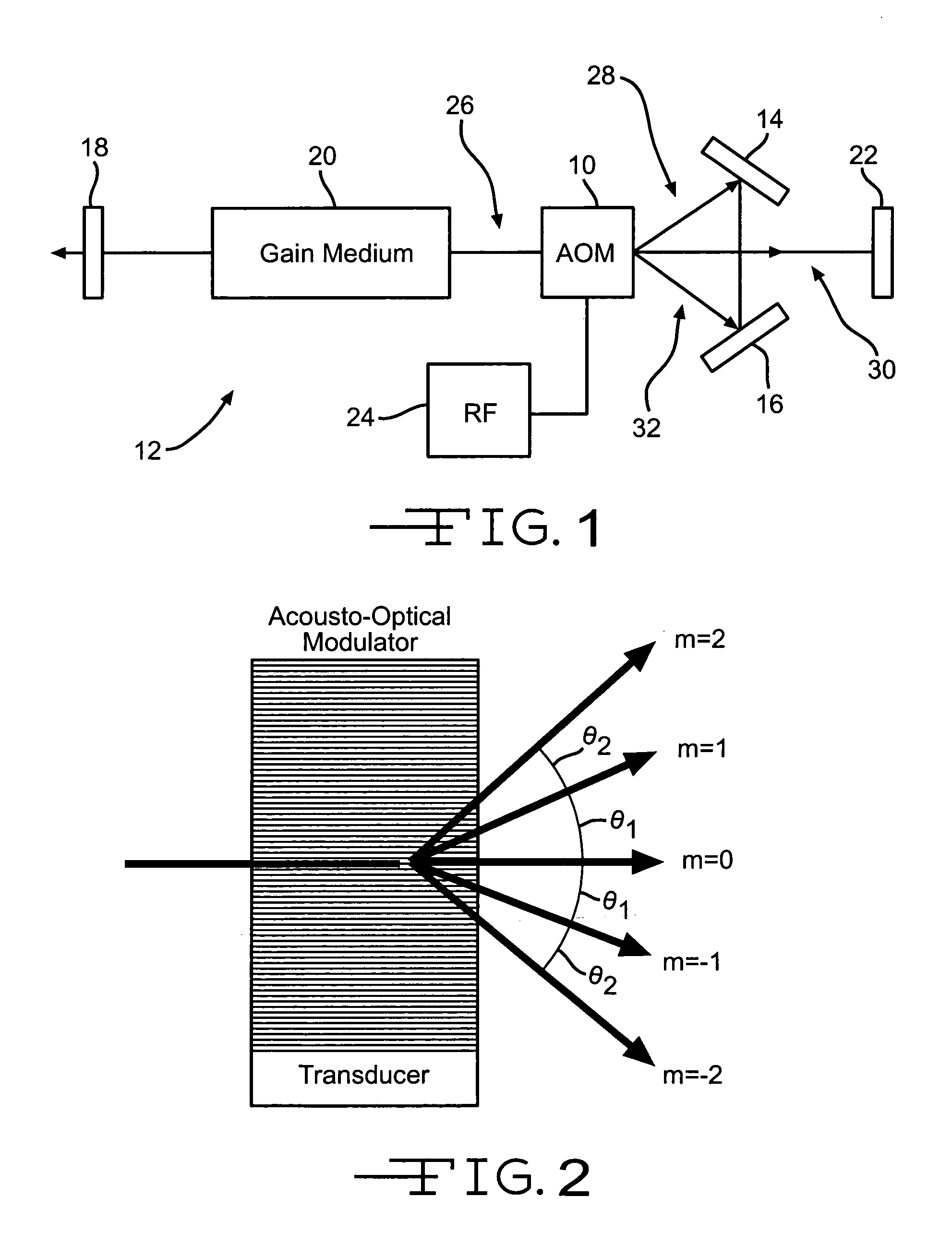Laser intra-cavity electronic wavelength tuner