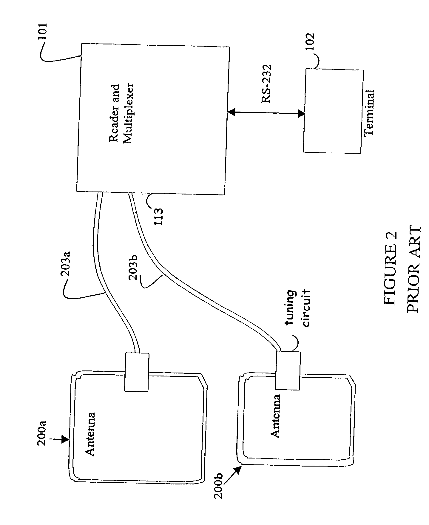Intelligent station using multiple RF antennae and inventory control system and method incorporating same