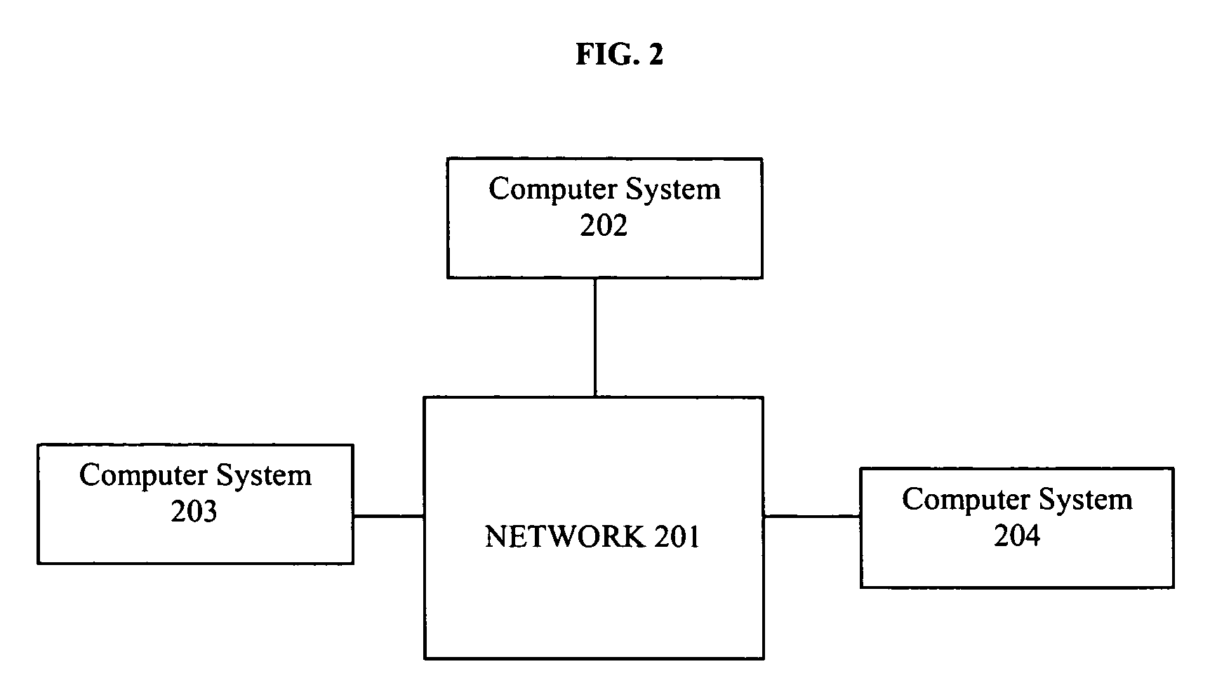 System and method of query paraphrasing