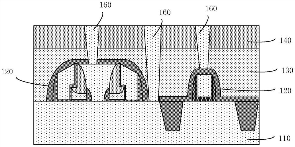 Formation method of semiconductor device