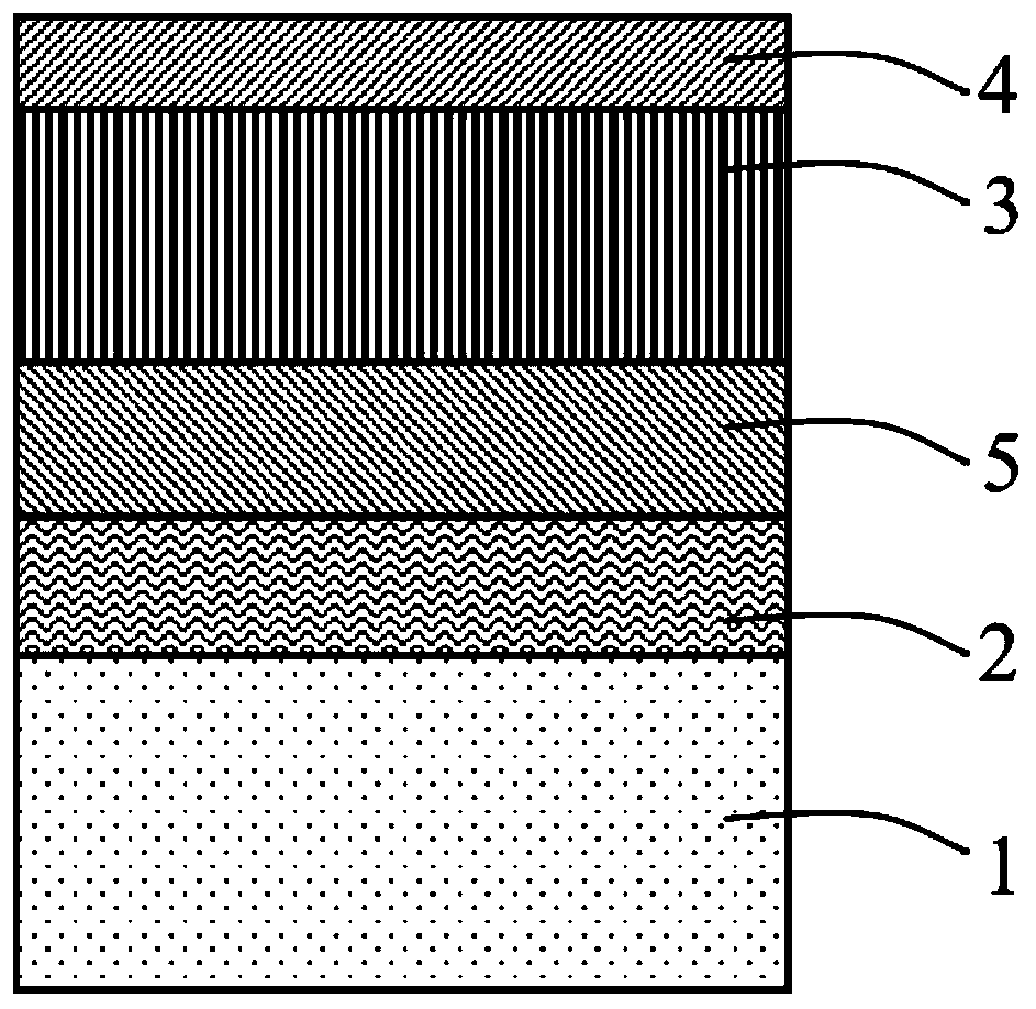 Yb modified CMAS prevention composite structure thermal barrier coating and preparing method thereof