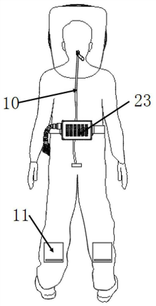 Wearable active air purification fully enclosed protection system and application method