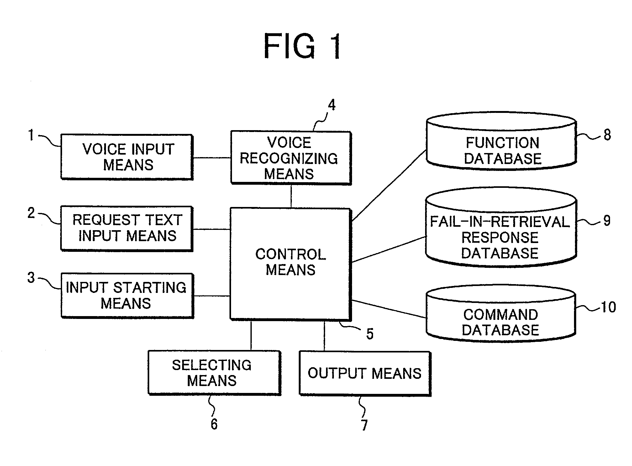 Window display system and method for a computer system