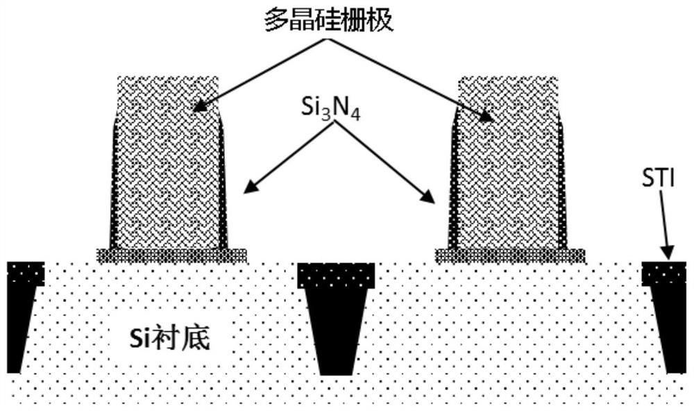 Manufacturing process of integrated circuit