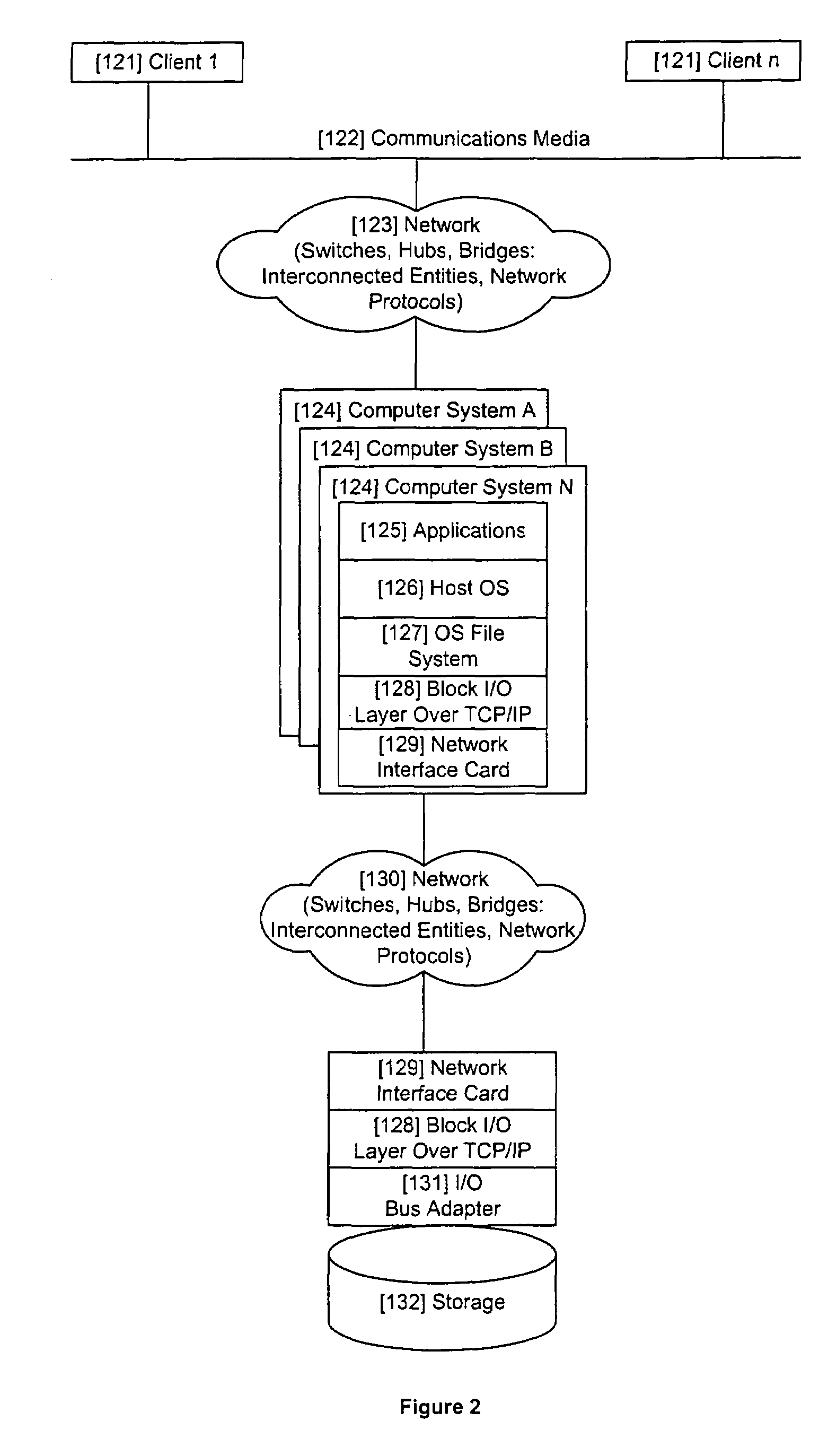 Method and apparatus for improving update performance of non-uniform access time persistent storage media