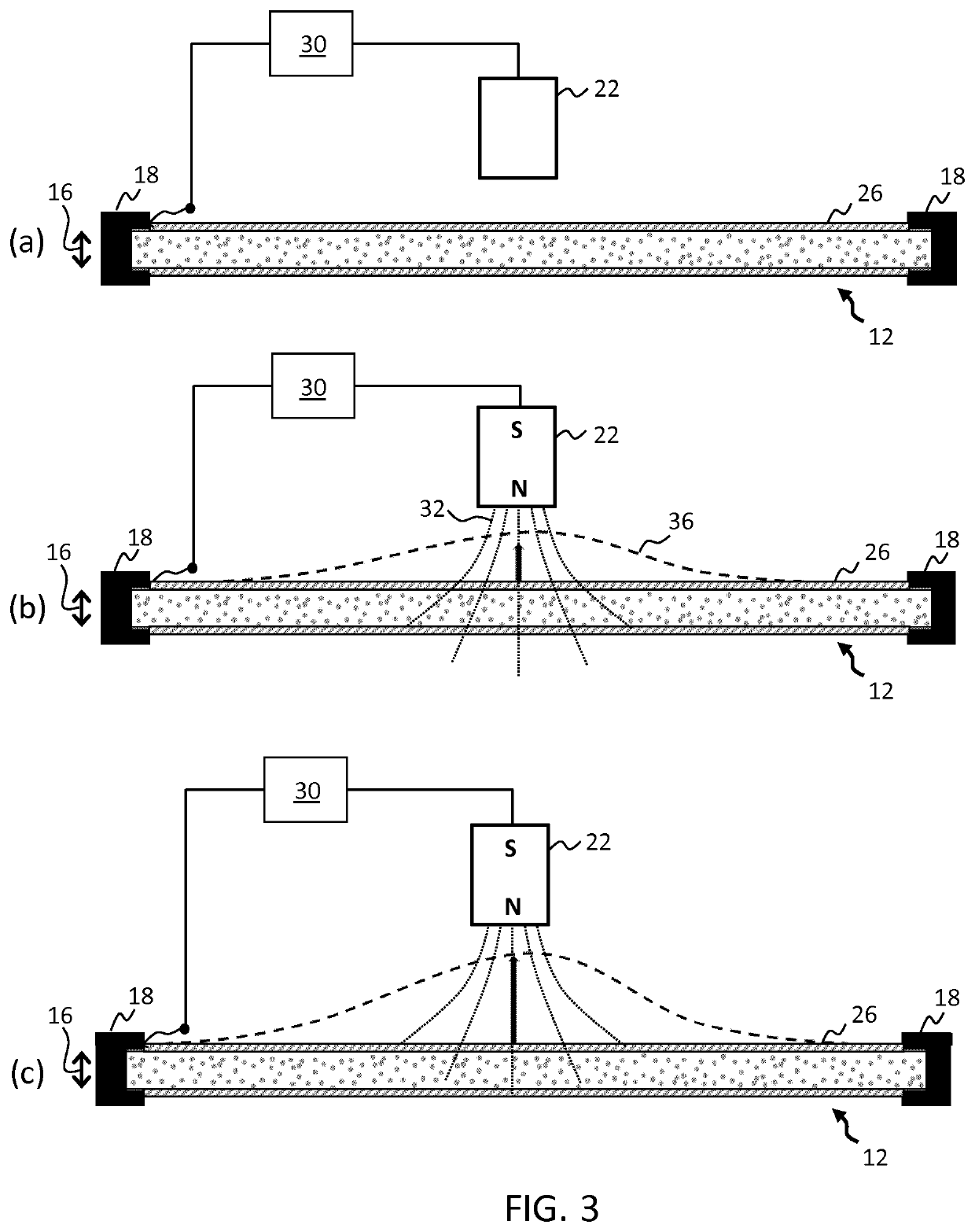 Actuator device and method