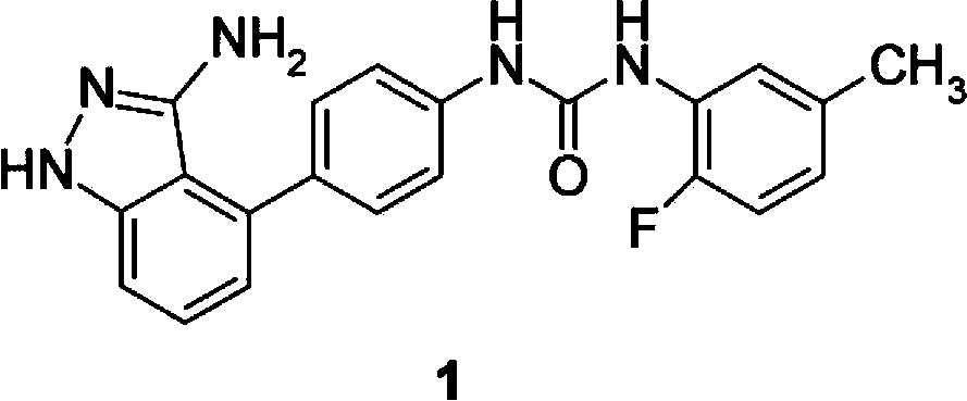 Preparation method of N-(4-(3-amino-1H-indazol-4-yl) phenyl)-N'-(2-fluoro-5-methylphenyl) urea and intermediate thereof