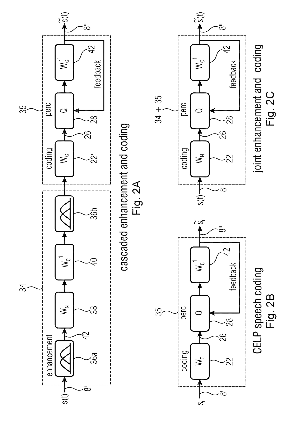 Encoder and method for encoding an audio signal with reduced background noise using linear predictive coding