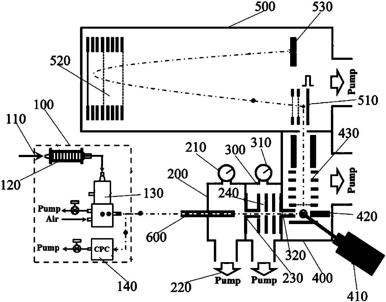 Aerosol mass spectrometer for measuring chemical components of nanoparticles