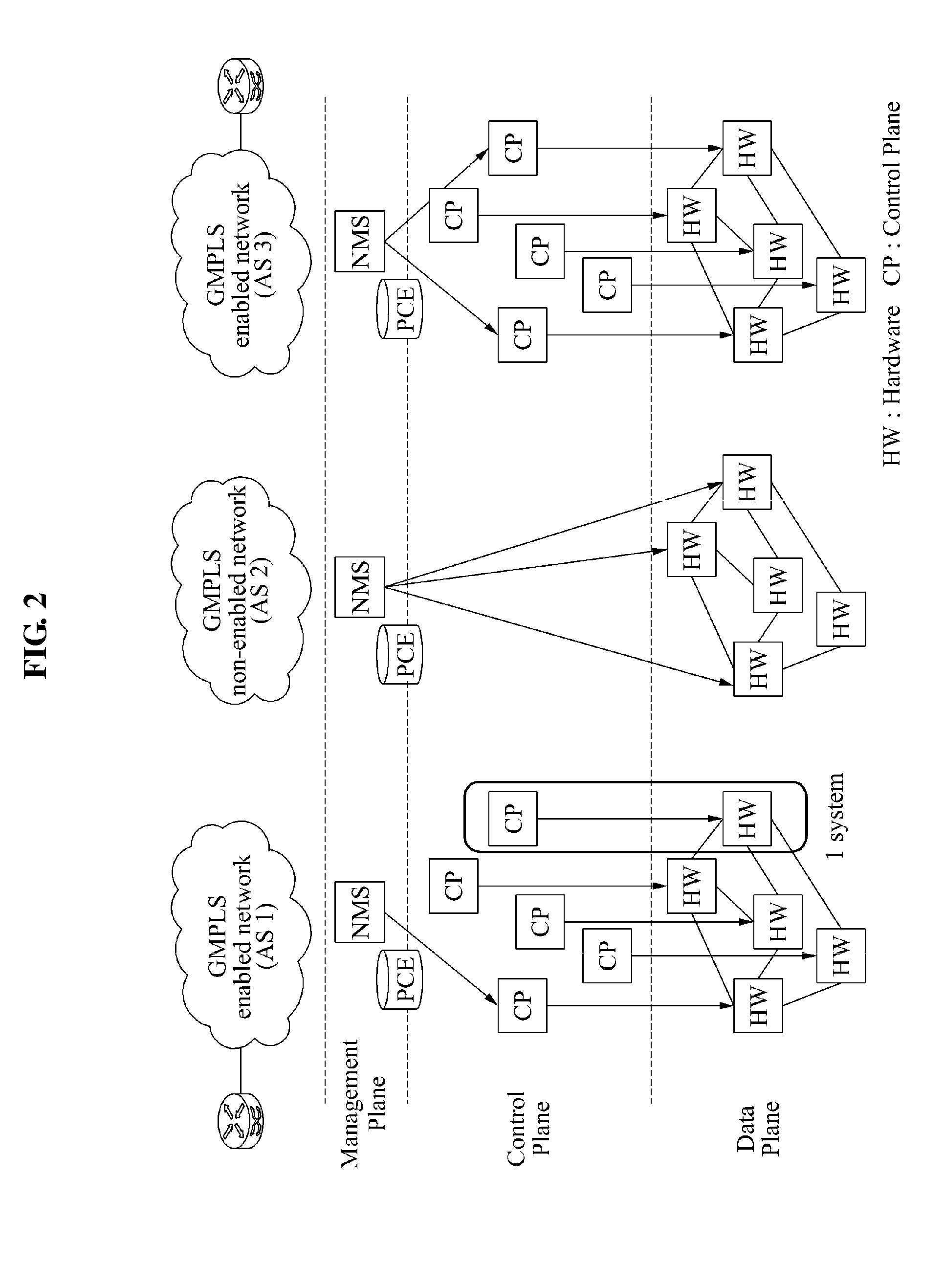 Gmpls non-enabled network gateway and operating method for routing between gmpls enabled network and gmpls non-enabled network