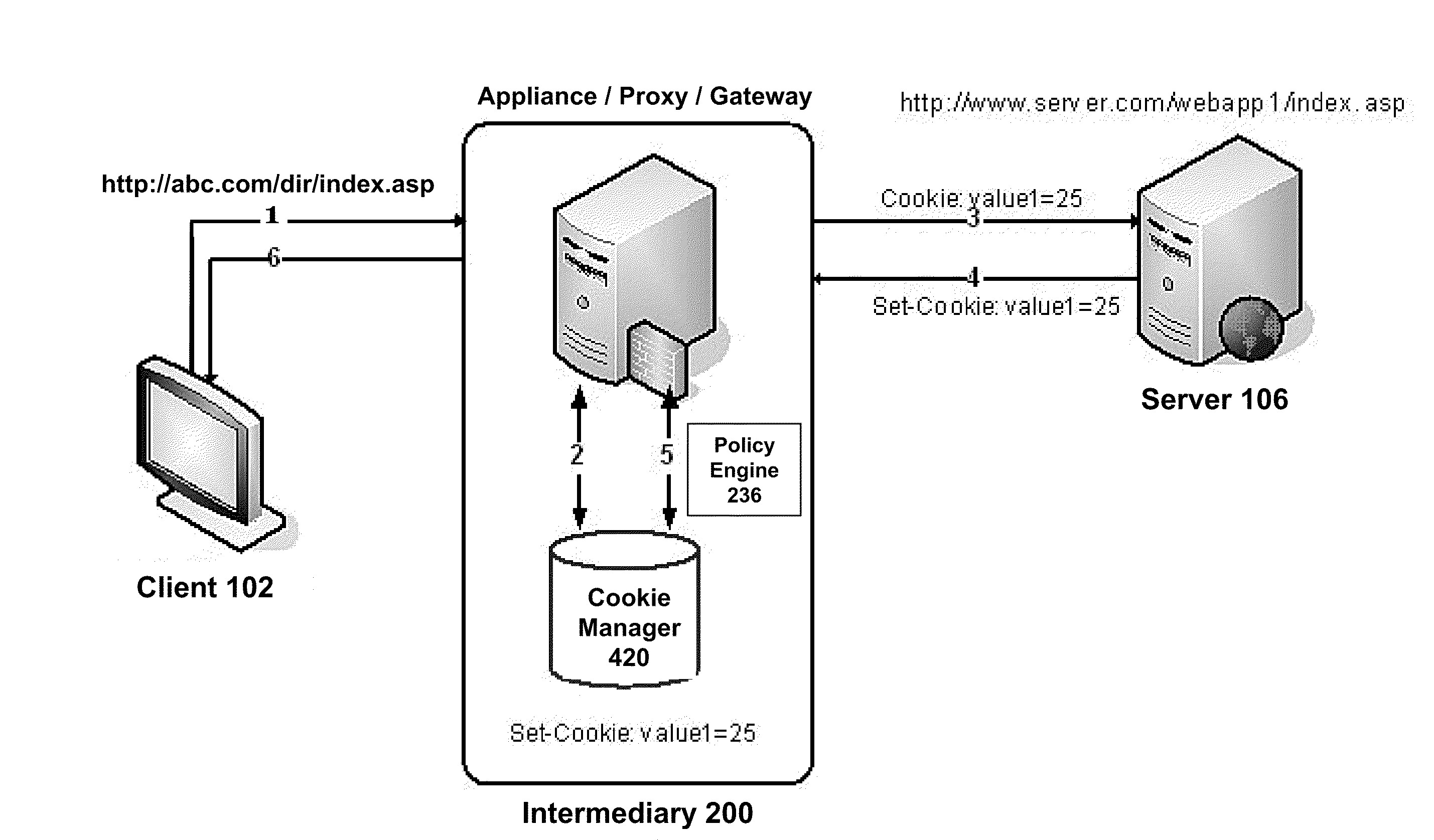 Systems and Methods for Fine Grain Policy Driven Cookie Proxying