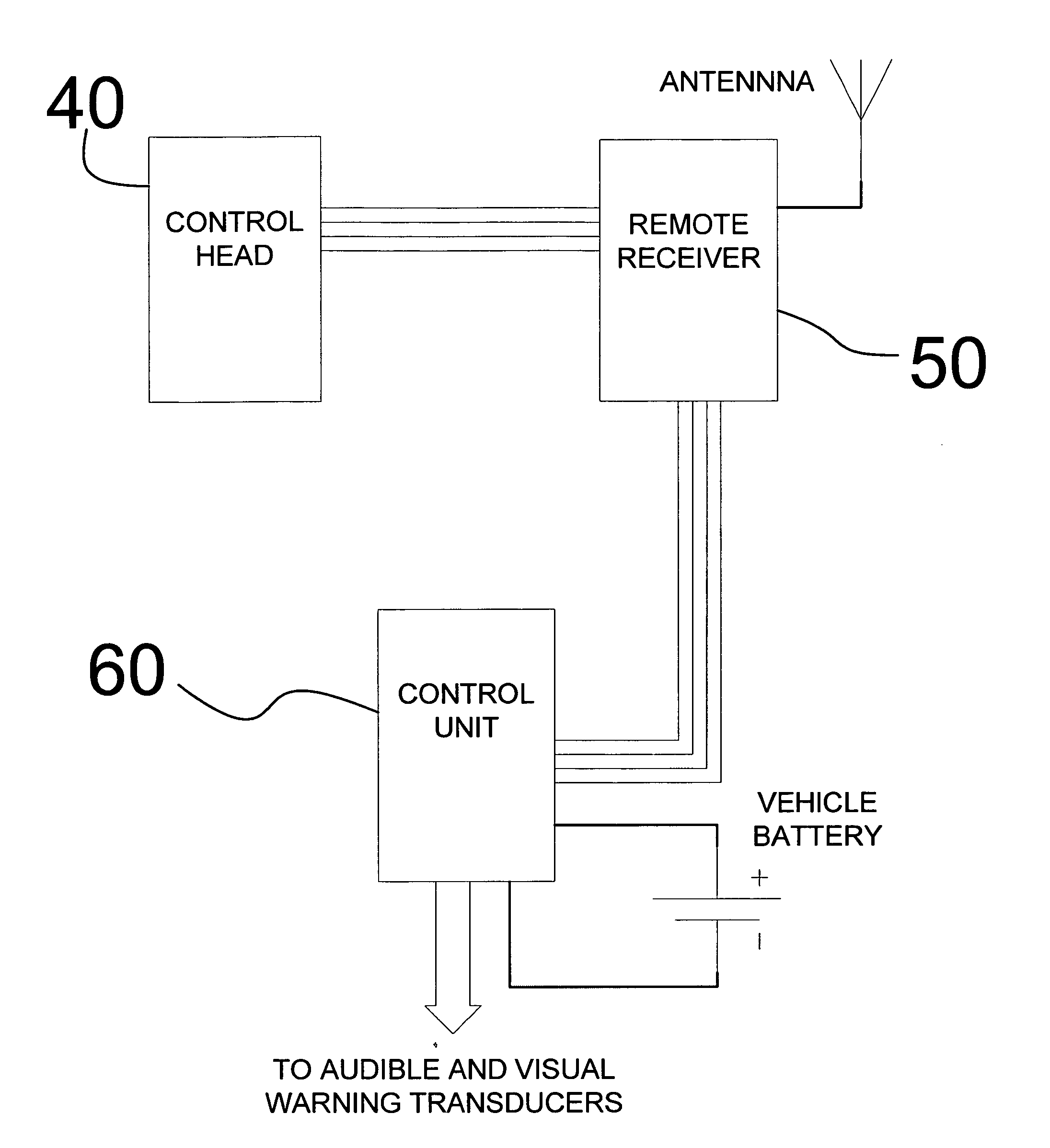 Vehicular wireless signal controller and its control method