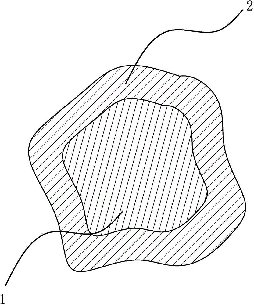 Preparation method of high-purity silicon carbide