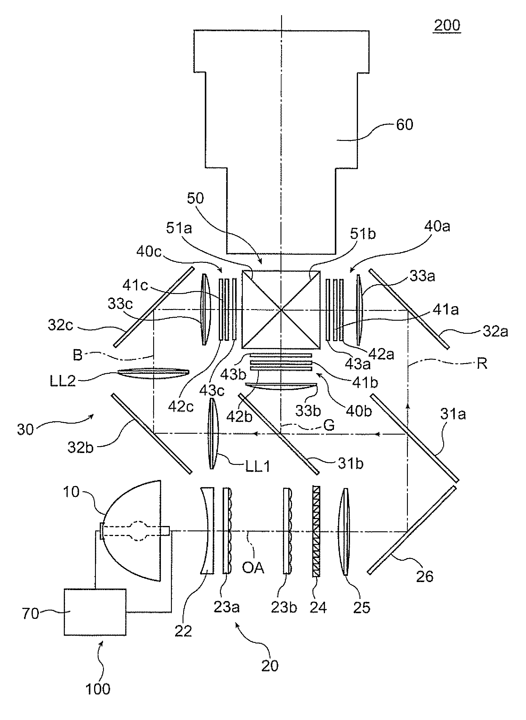 Projector and driving method of light source for projector
