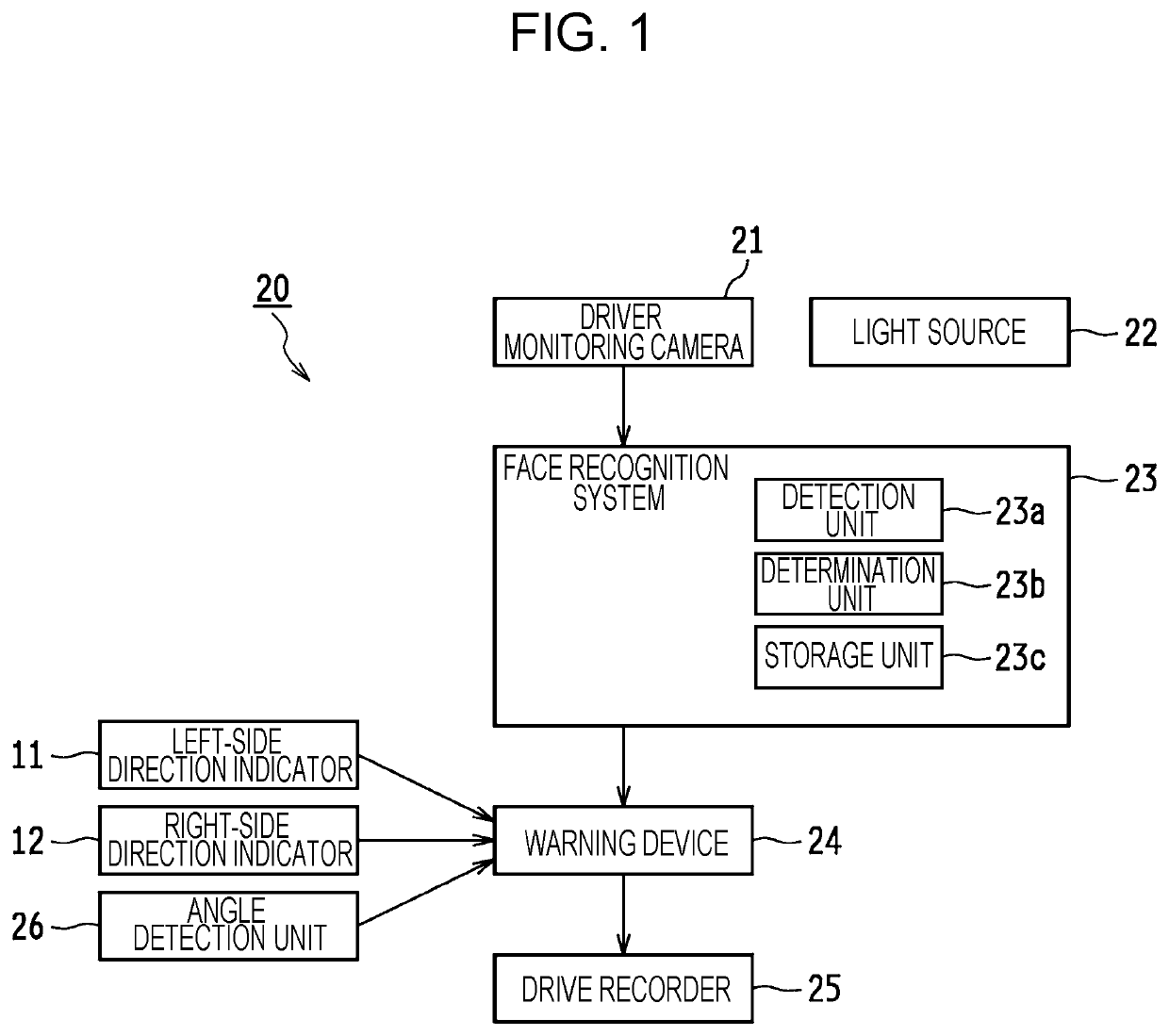 Driver monitoring device