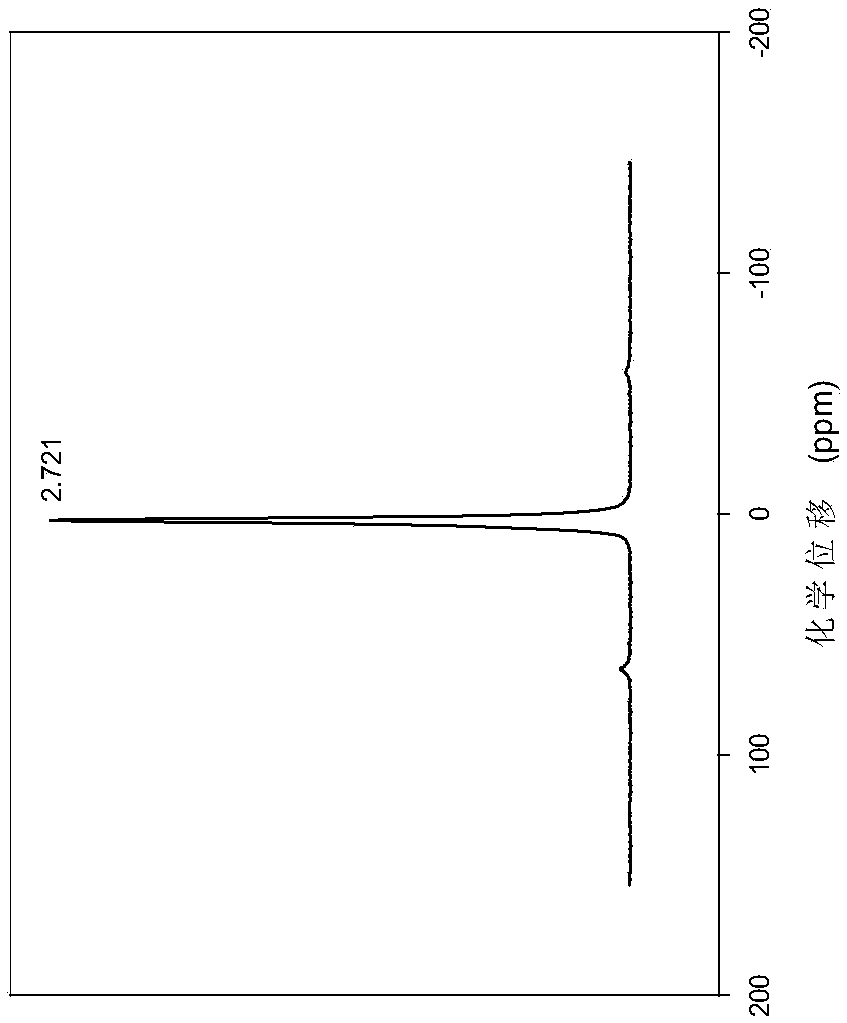 Animal charcoal for efficiently fixing heavy metals and preparation method and application thereof