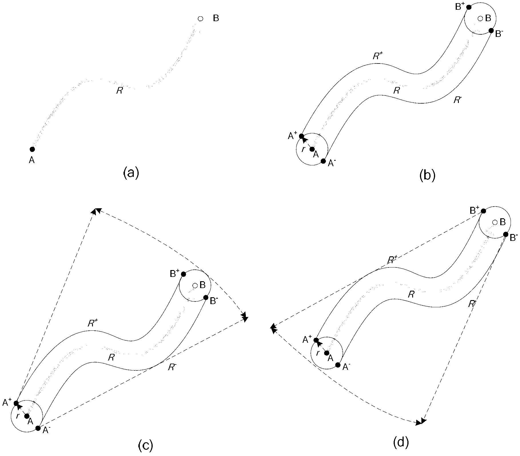 Light-weight map matching method based on simplified map model