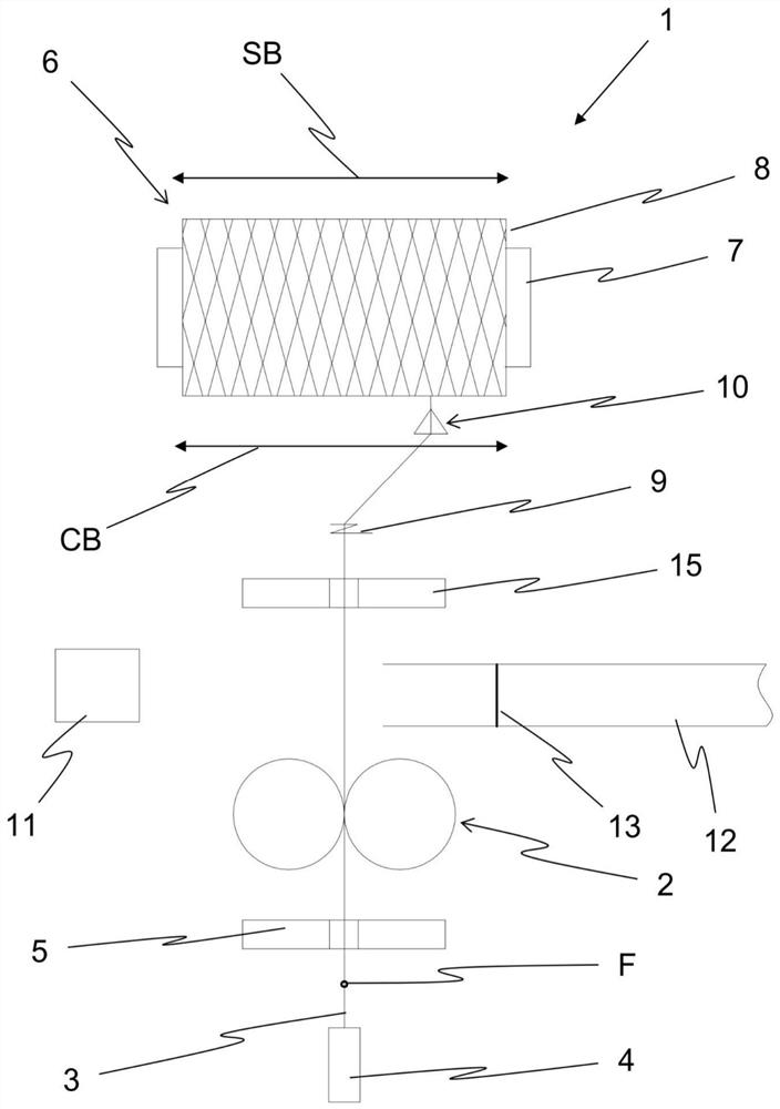 Method for operating workstation of spinning machine and workstation