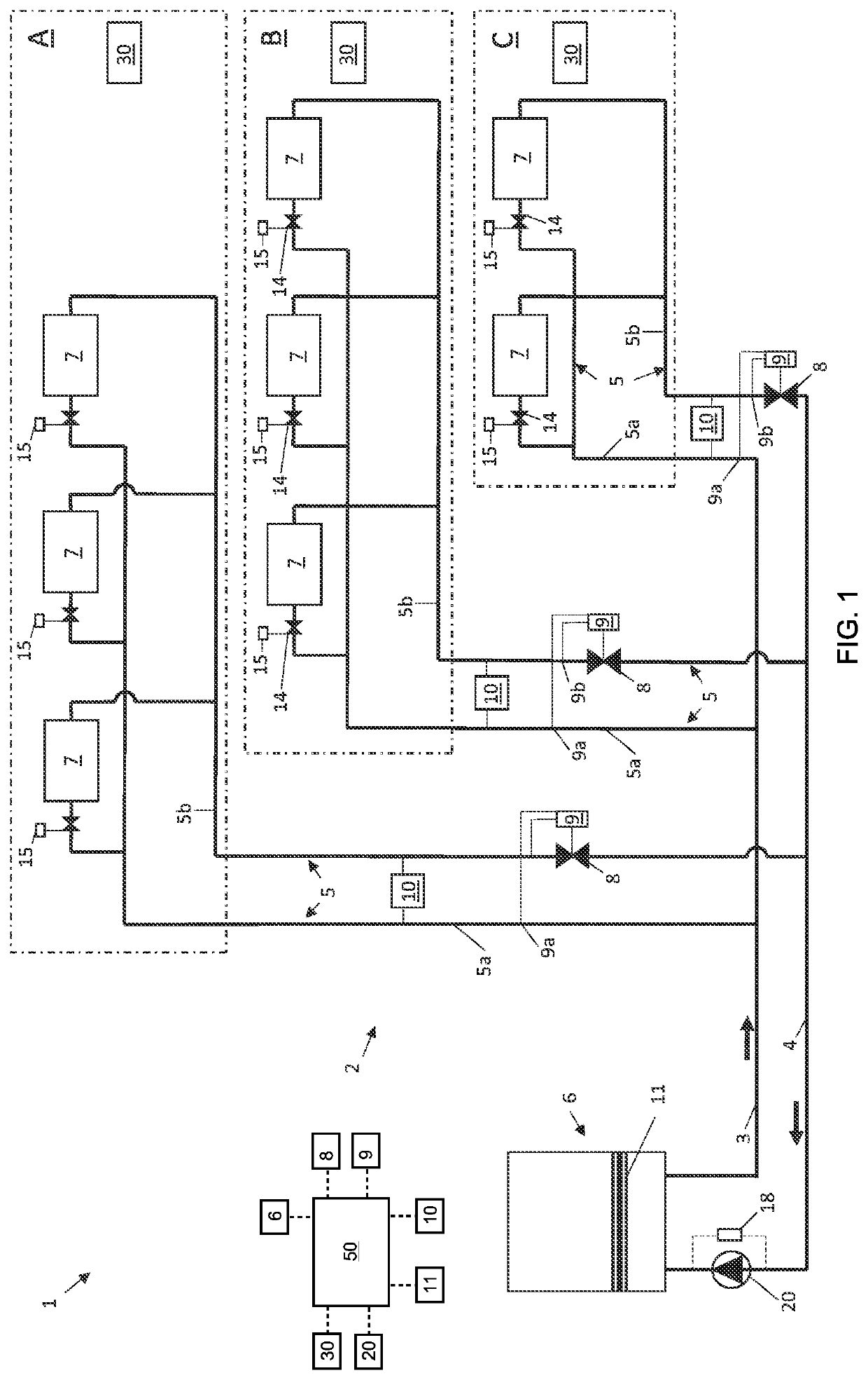 Process of controlling an air-conditioning and/or heating plant and related air-conditioning and/or heating plant