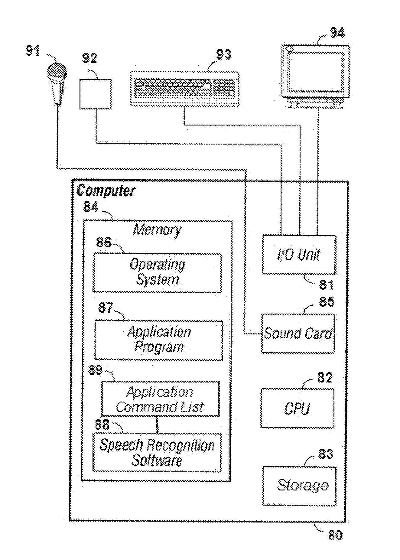 Mouse-free system and method to let users access, navigate, and control a computer device