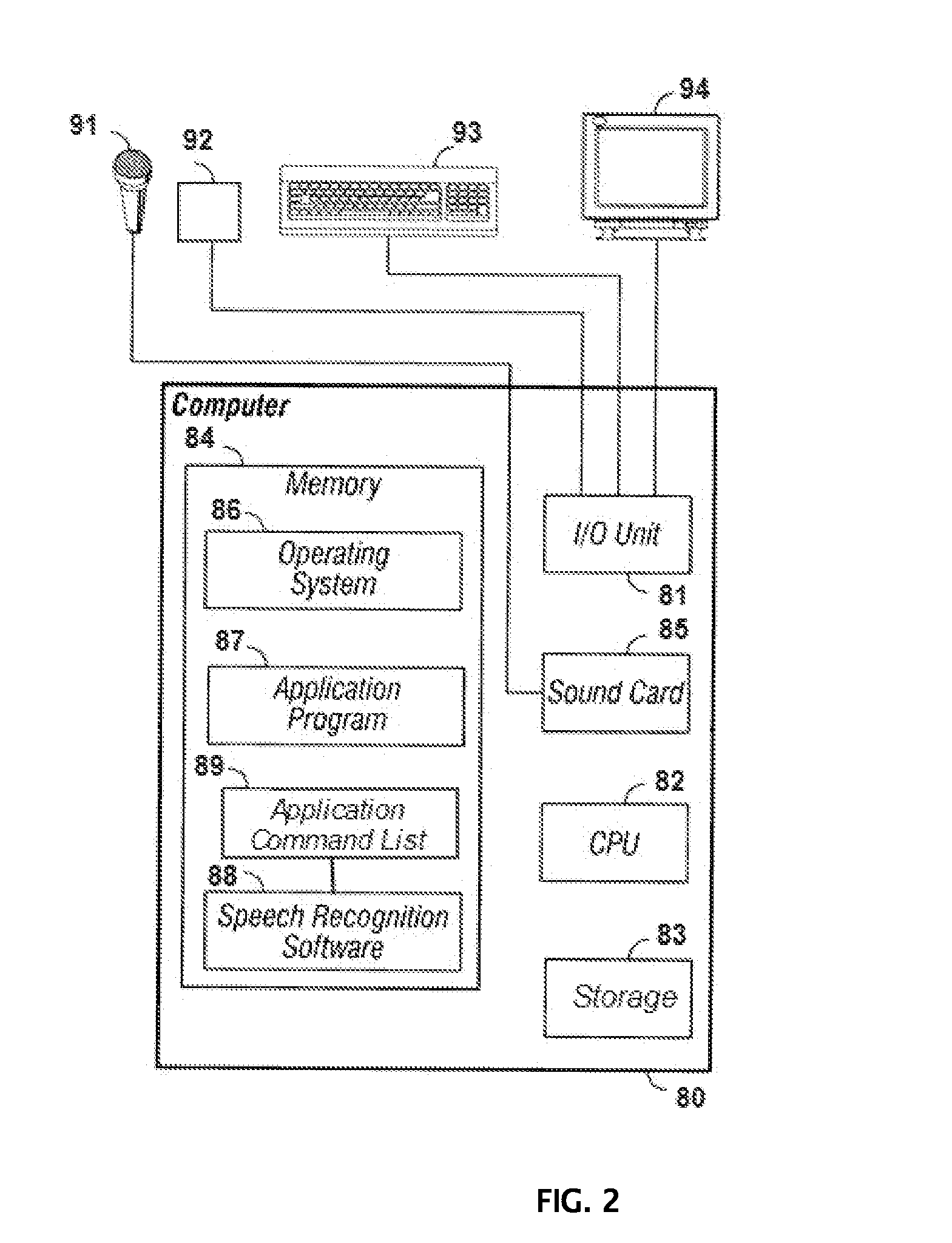 Mouse-free system and method to let users access, navigate, and control a computer device