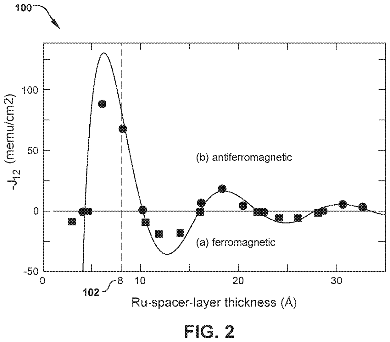 Tunable multilayer terahertz magnon generator