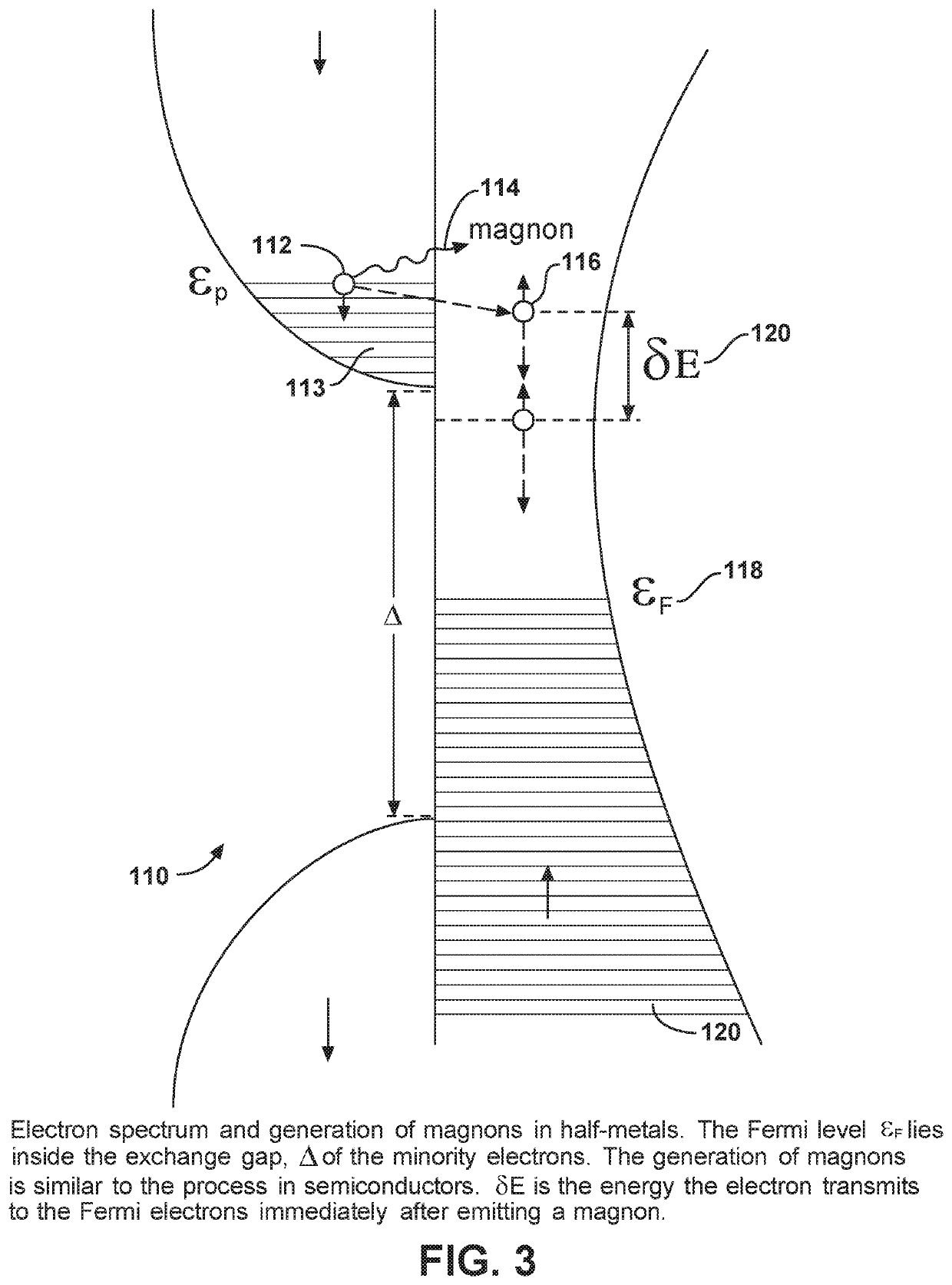 Tunable multilayer terahertz magnon generator