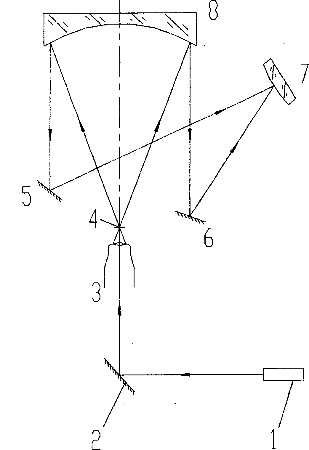 Holographic convex surface grid photo-etching light path design method