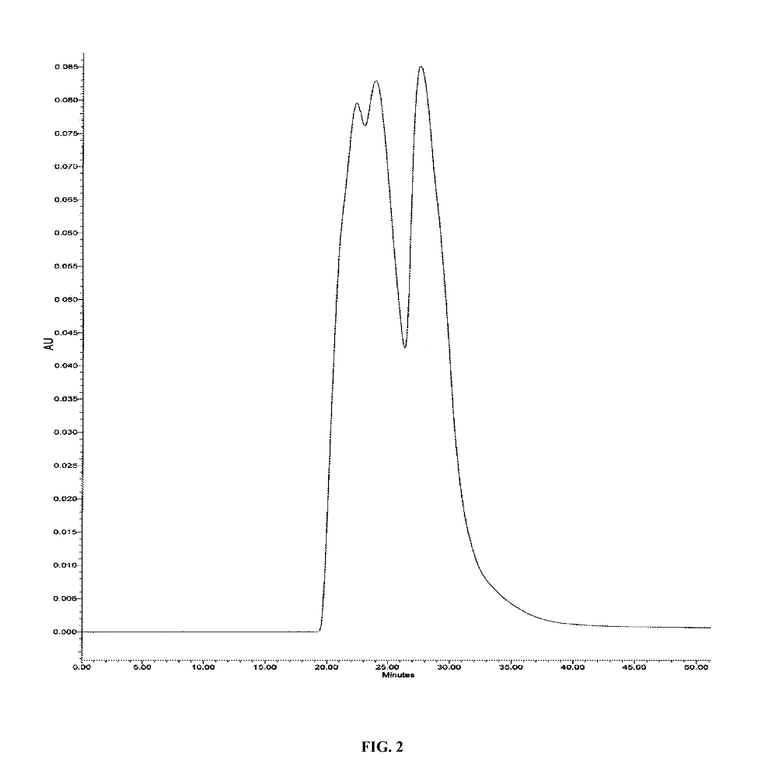 Method for removing unmodified hemoglobin from cross-linked hemoglobin solutions including polymeric hemoglobin with a high temperature short time heat treatment apparatus