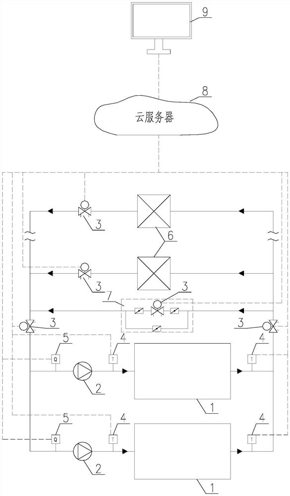 Digital air conditioner water system and digital air conditioner water evaluation method