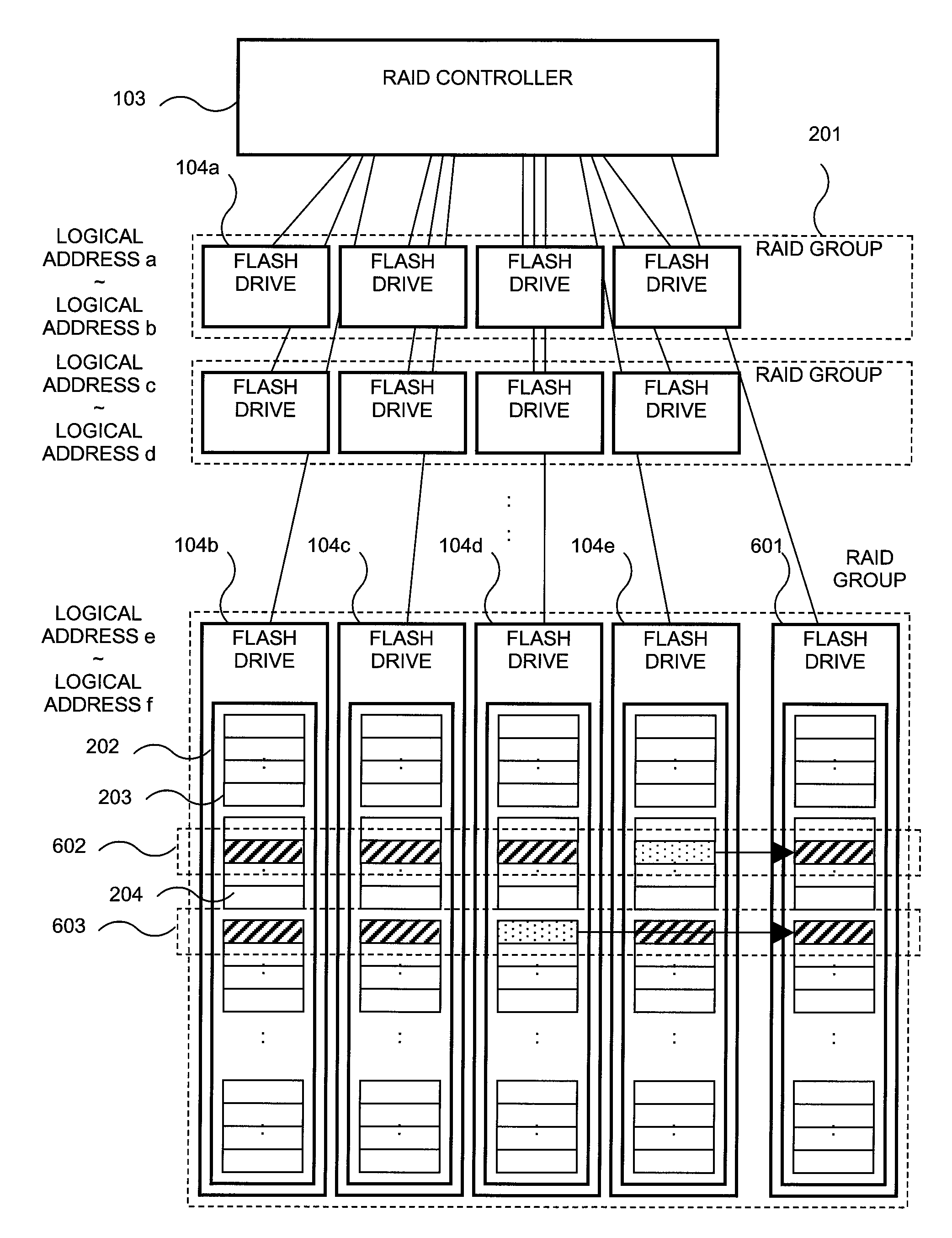 Storage device and storing method