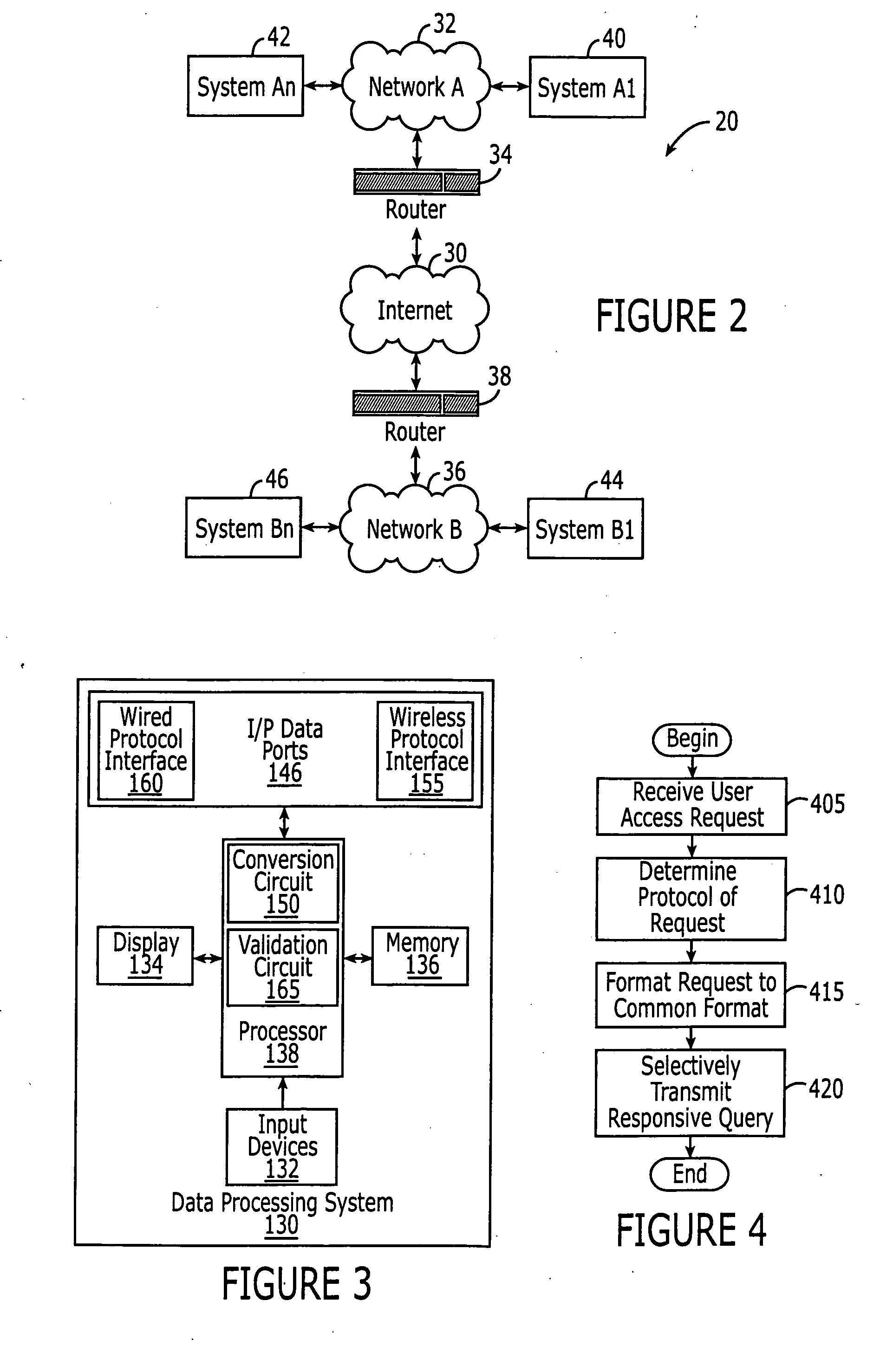 Methods, systems and computer program products for multi-protocol self-service application access