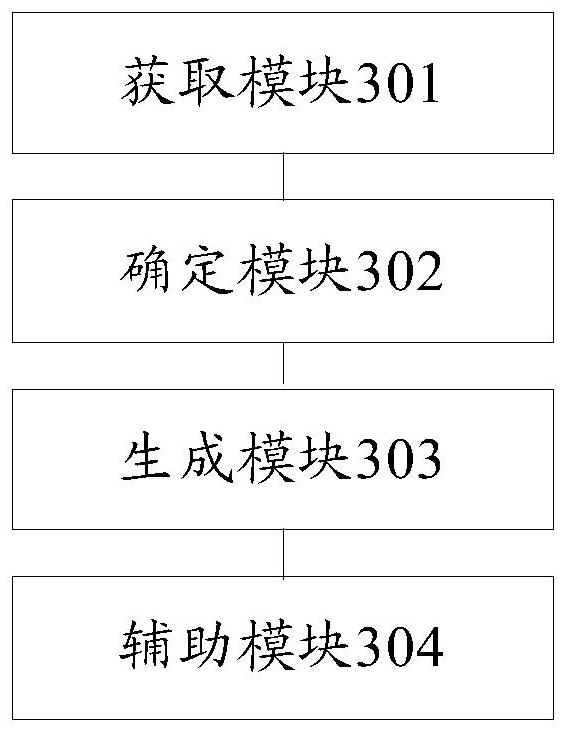 An intelligent auxiliary operation method and system for remote operation