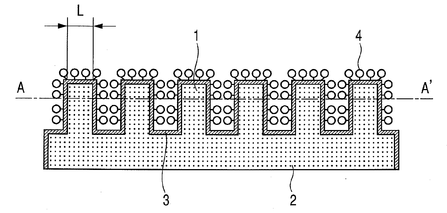 Substrate for mass spectrometry, mass spectrometry, and mass spectrometer