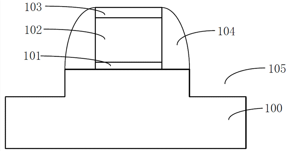 Manufacturing method of semiconductor device