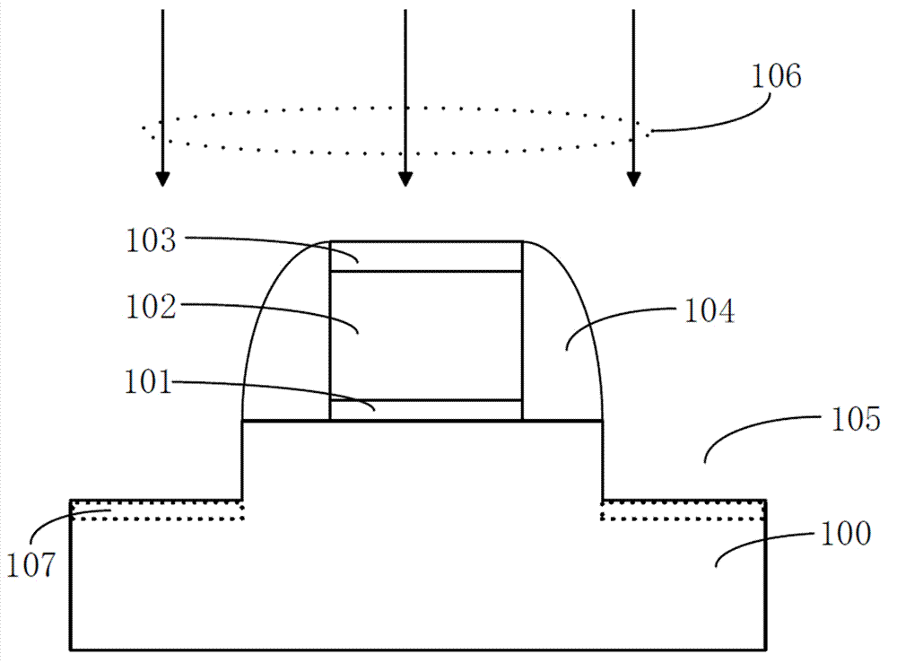 Manufacturing method of semiconductor device