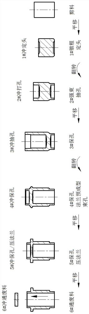 One-time forming process of cold heading for multi-step bushings for vehicles