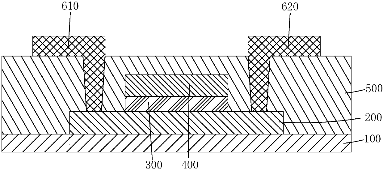 Manufacturing method of top gate type thin film transistor and top gate type thin film transistor