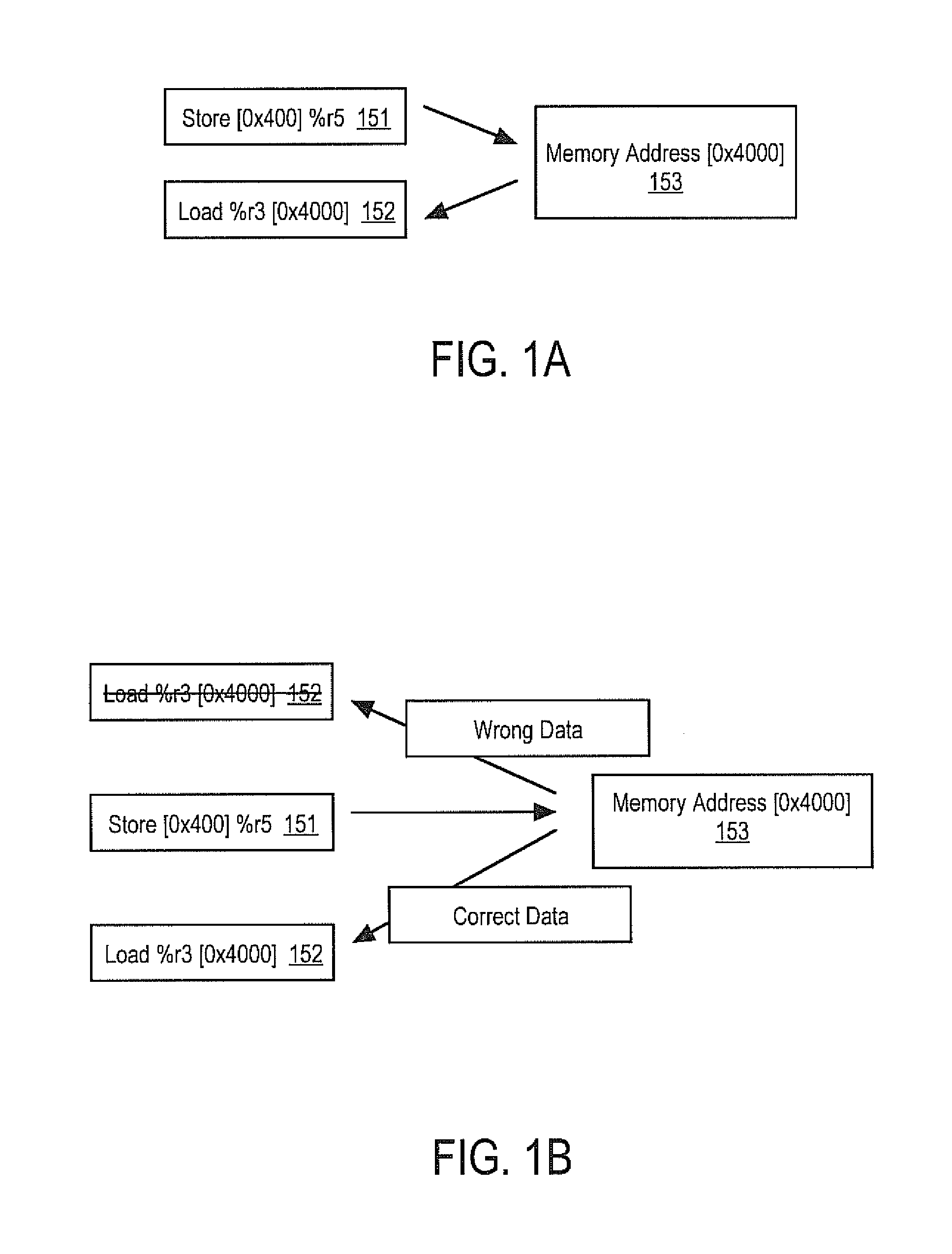 Method and apparatus for nearest potential store tagging