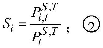 A Network Loss Allocation Algorithm Based on Improved Shapley Value for Centralized Bidding in Power Spot Market