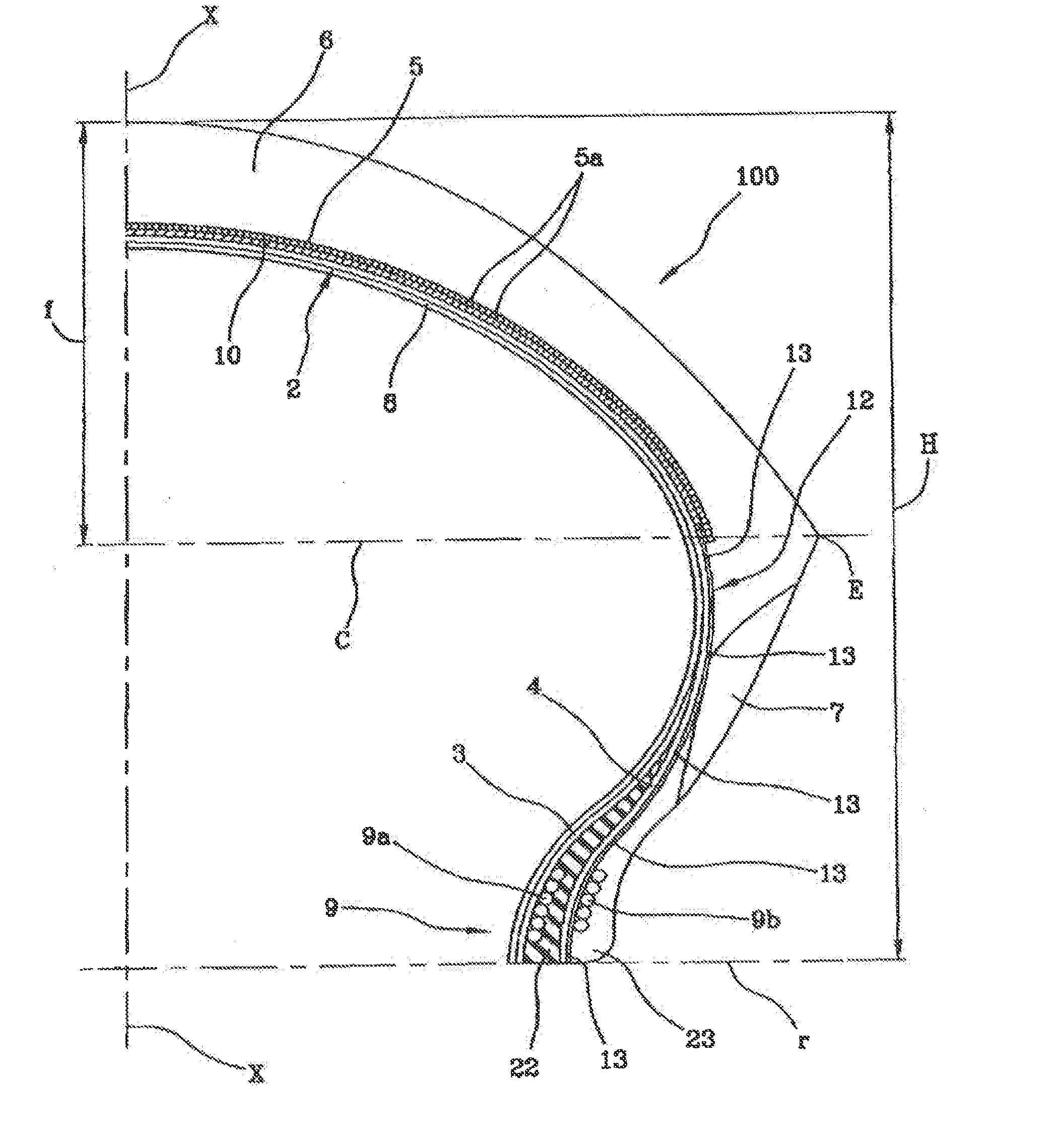 Tyre for a motor vehicle and method for controlling a motor vehicle during a manoeuvre to change direction and/or speed