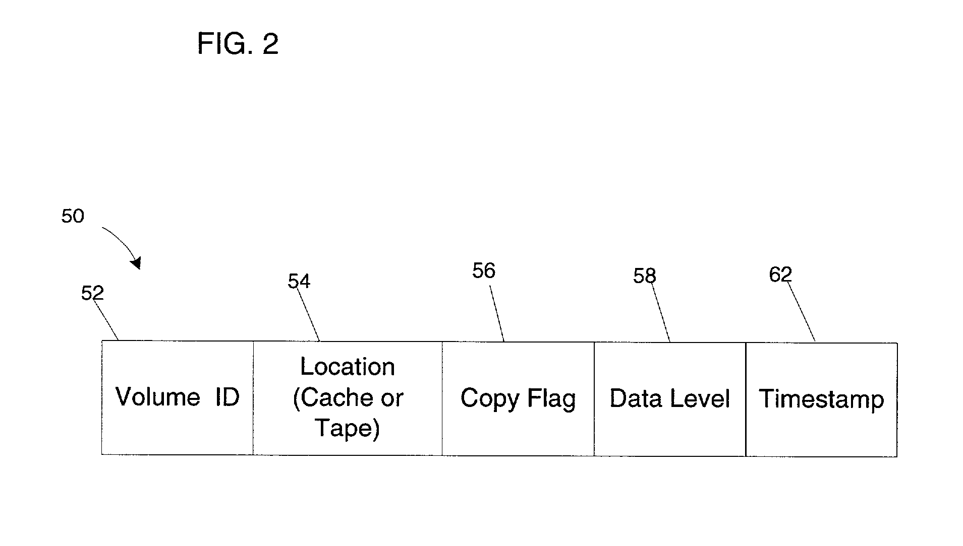 Method, system, and program for transferring data between storage devices