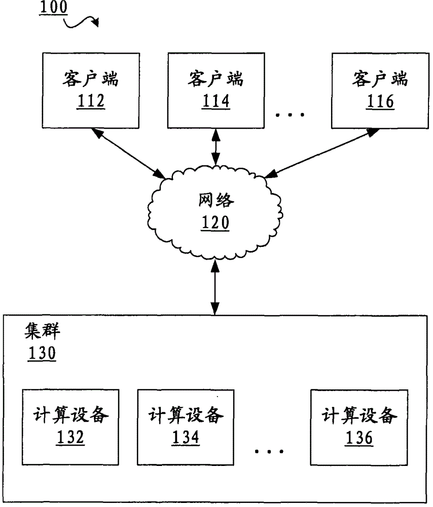 Method and device for real-time data processing